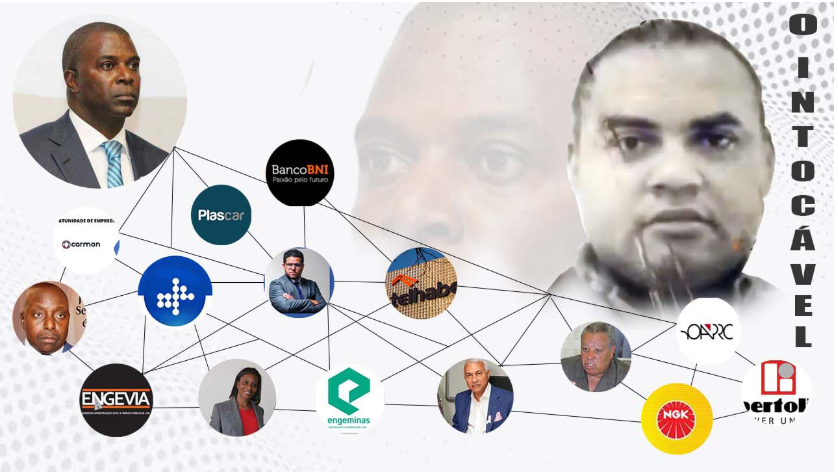 O Ninho de Óscar Tito Cardoso Fernandes assegurado por Edeltrudes Costa – Parte I
