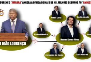 João Lourenço “amarra” Angola a dívida de mais de mil milhões de euros aos “amigos” MCA